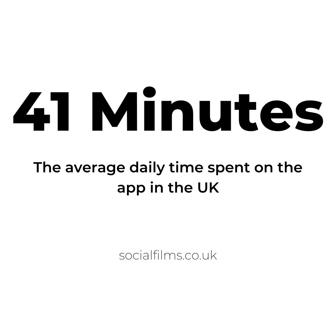 "41 Minutes the average time spent on TikTok a day." TikTok small Business. Dentons Digital. SME. 